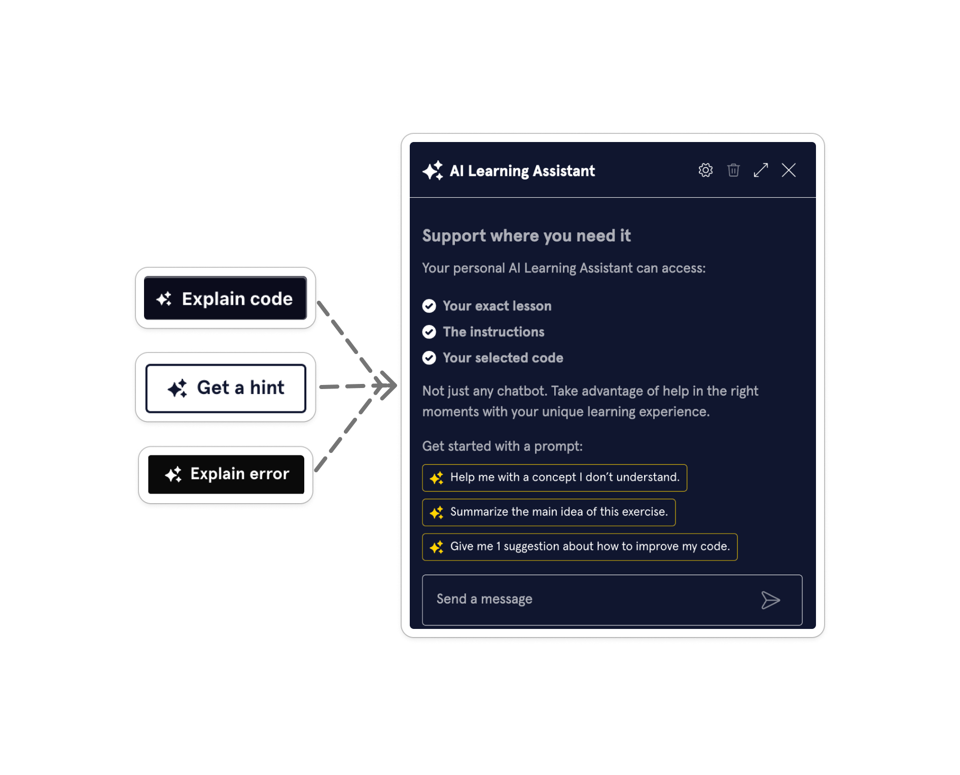 Codecademy AI assisted learning ecosystem